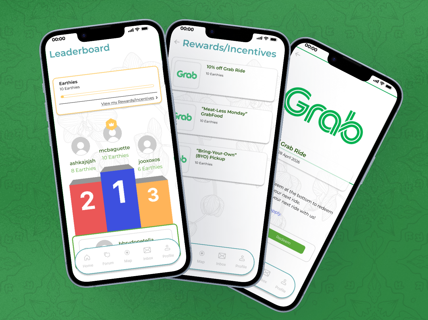 Leaderbaord & Rewards/Incentives