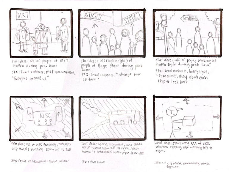 This picture showcases one segment of our storyboard, offering a glimpse into the thought process that shaped our documentary from concept to screen. Each frame was carefully sketched to map out the flow of scenes, visual transitions, and emotional beats that would guide the documentary’s storyline. These panels represent our brainstorming sessions where ideas were debated, refined, and pieced together to form a cohesive storyline. This snapshot highlights the planning and intentionality behind the film, showing how every moment was first imagined on paper before being brought to life through the lens and final edit.